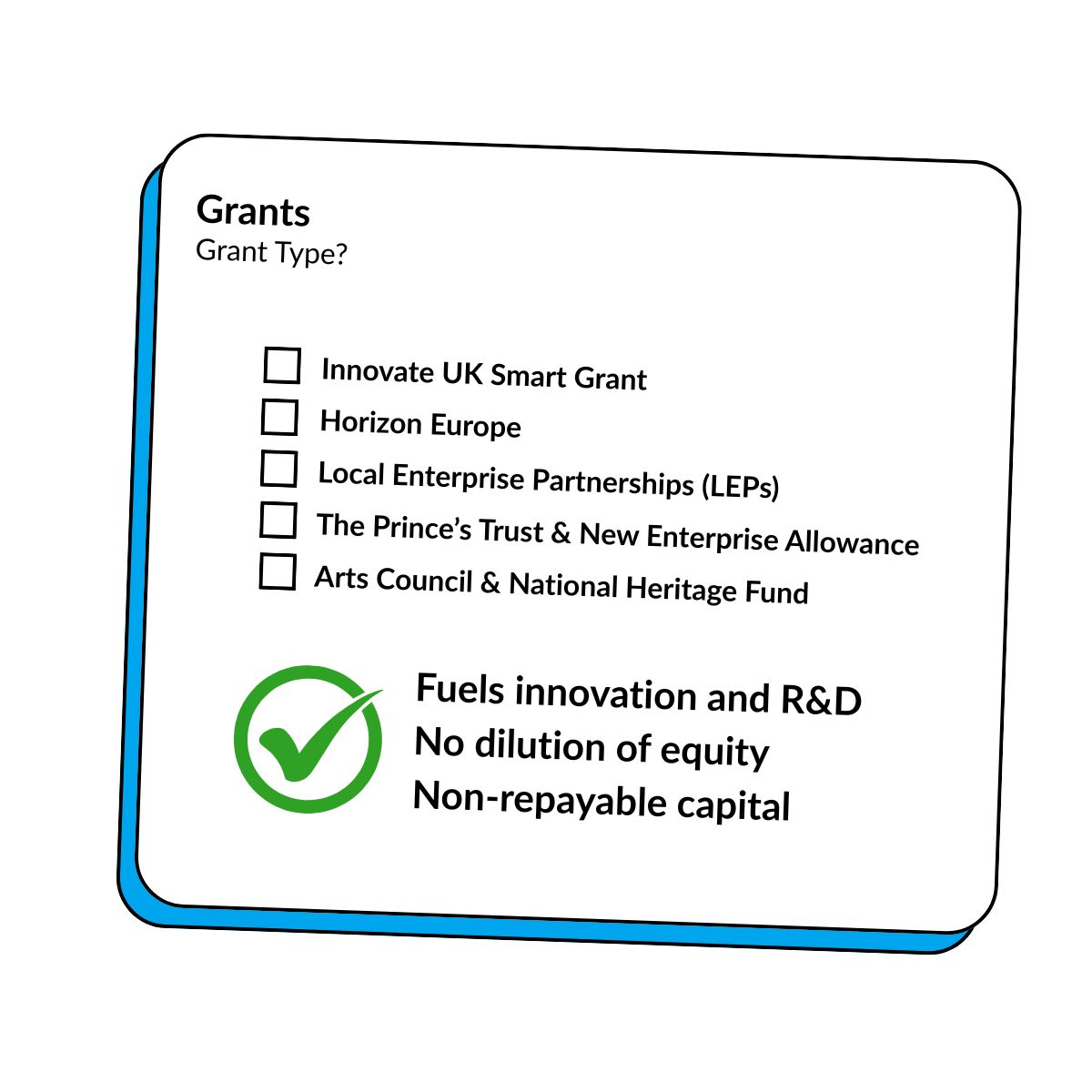 Grants