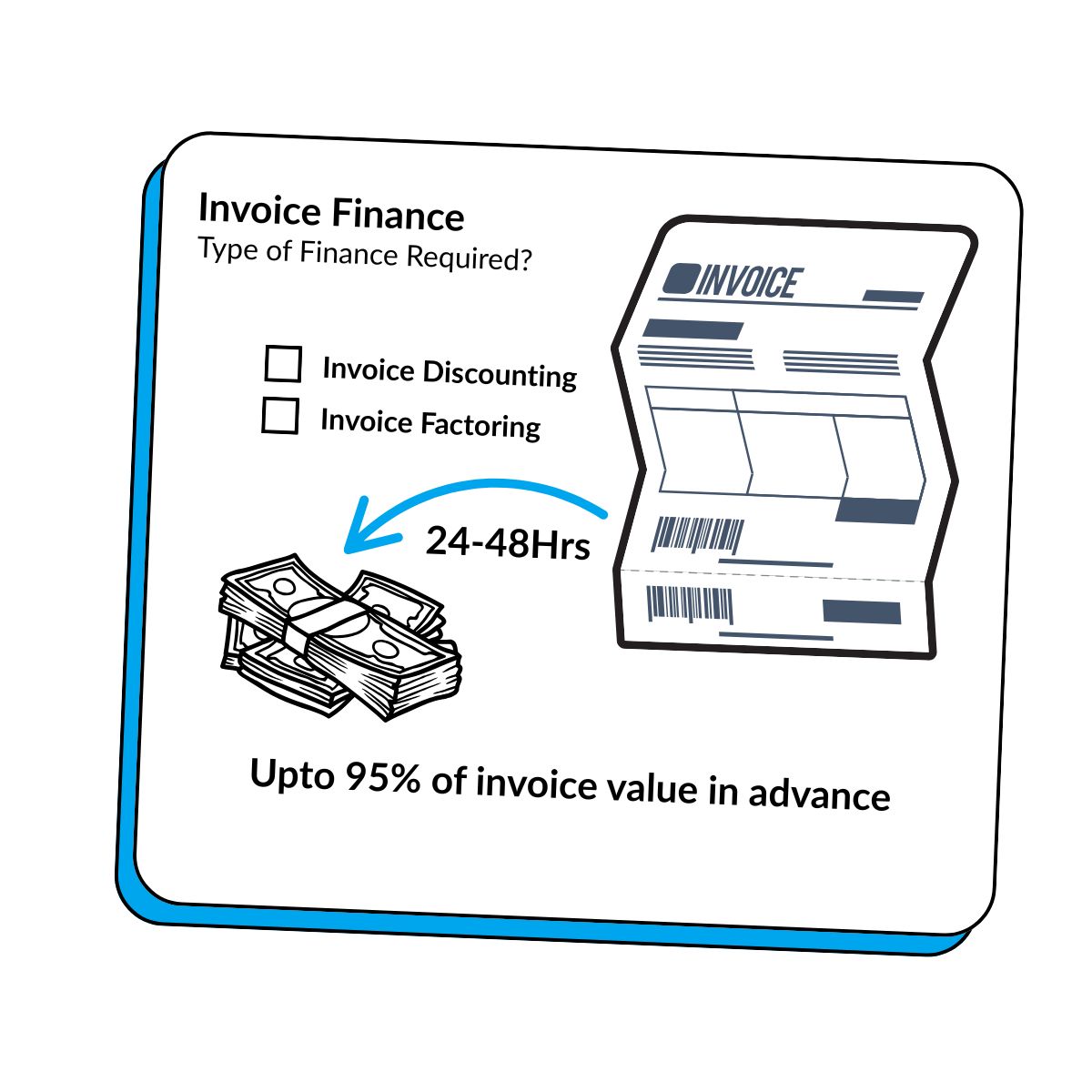 Invoice Finance