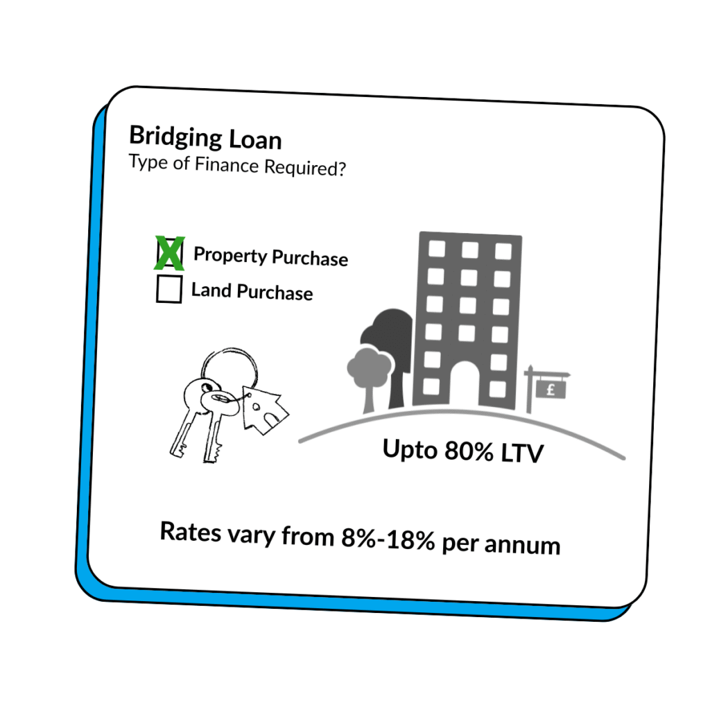 Bridging Loan