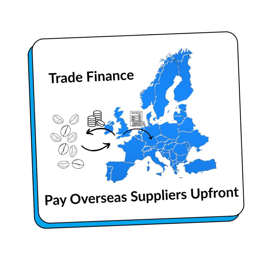 trade finance
