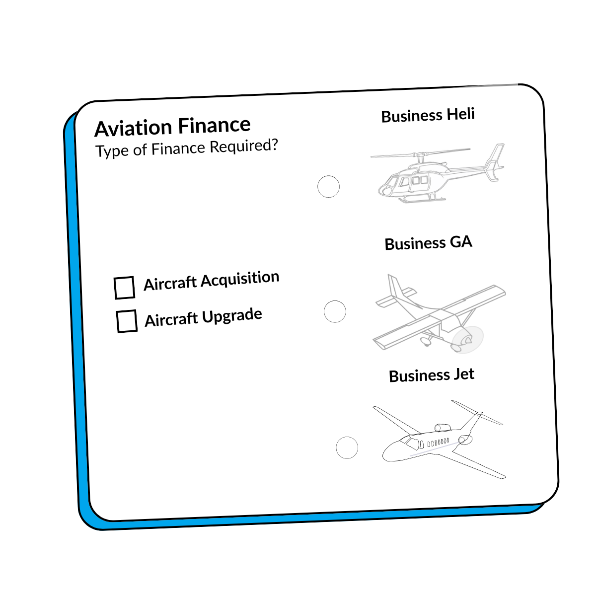 Aviation Finance